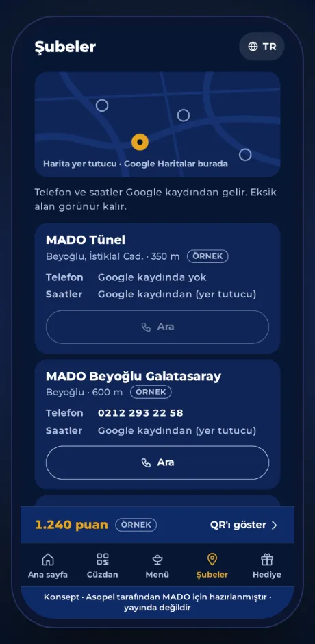 Şubeler: telefon ve saat alanları, eksikse görünür