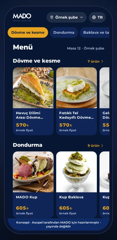 Menü konsepti, kategori rafları: Dövme ve kesme, Dondurma